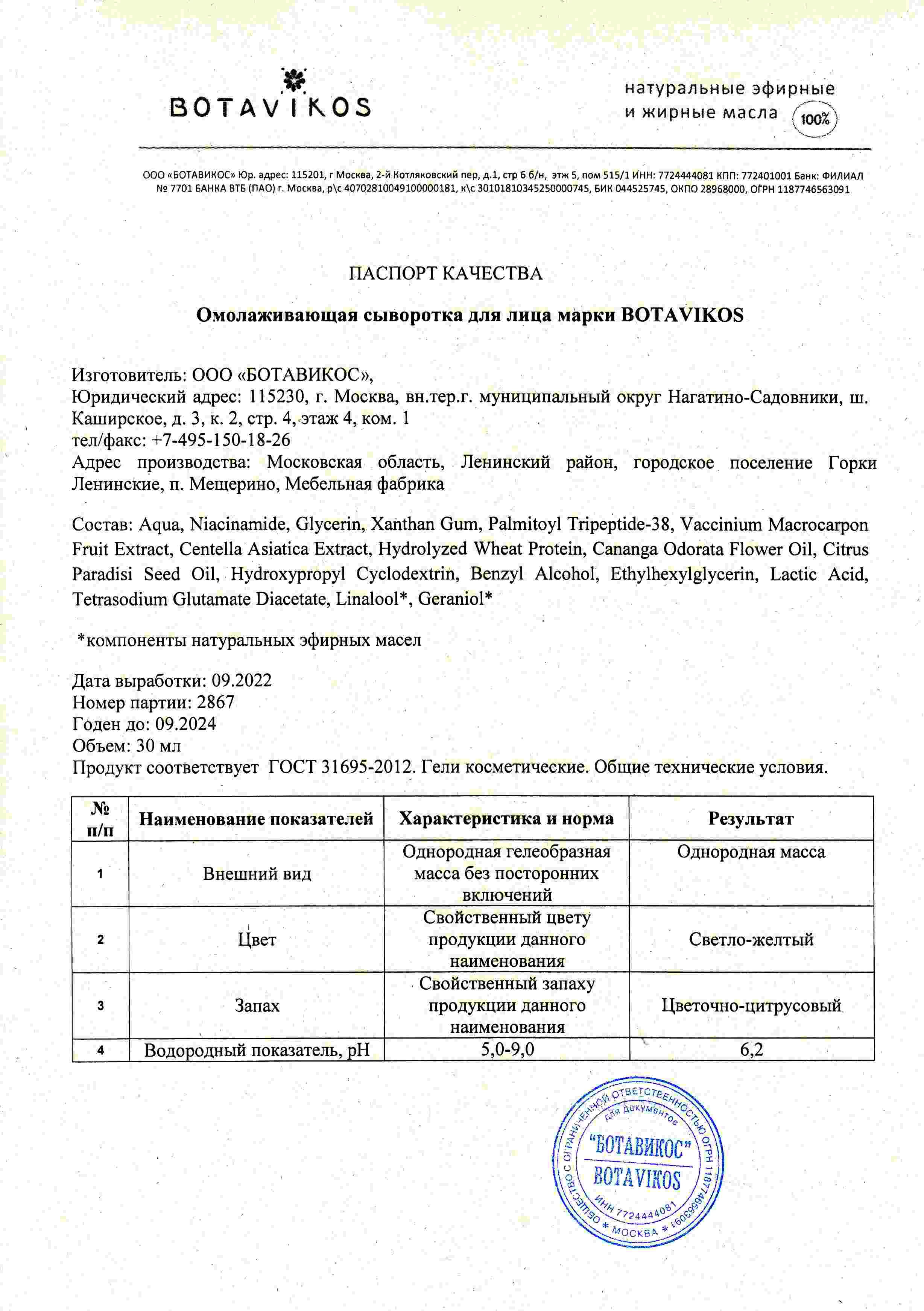 Паспорт №092022